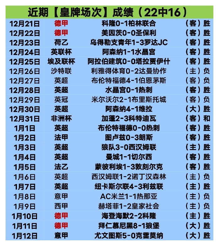 巴西逆转哥,伦比亚,维尼修斯奠,kaiyun·开云(中国),KaiYun,kaiyun·开云(中国)网址,开云app,开云官网,开云集团