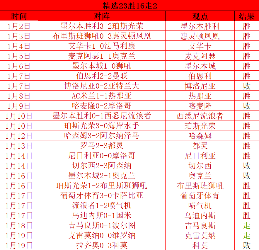 迎接长寿时,我们是否已,做好准备,kaiyun·开云(中国),KaiYun,kaiyun·开云(中国)网址,开云app,开云官网,开云集团