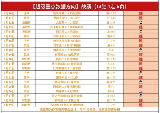 意媒,尤文半场换,下恰,kaiyun·开云（中国）,KaiYun,kaiyun·开云（中国）网址,开云app,开云官网,开云集团