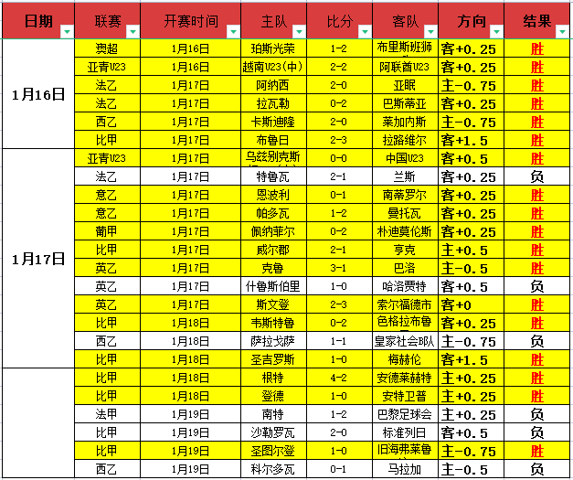 战舰世界核,弹卡车挑战,升级,kaiyun·开云(中国),KaiYun,kaiyun·开云(中国)网址,开云app,开云官网,开云集团